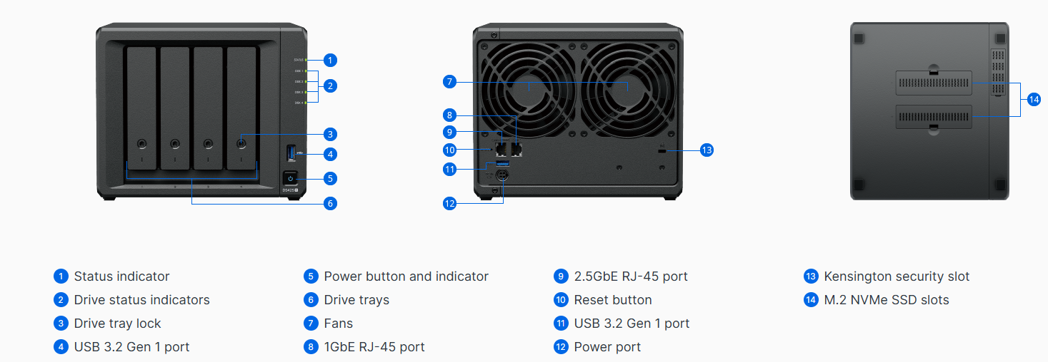 Synology DiskStation DS425+ NAS Storage