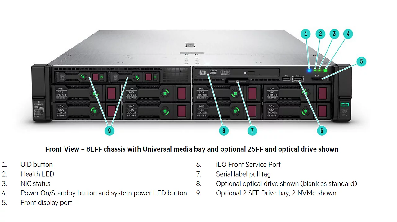 DL380 Gen10 Front View  8LFF chassis with Universal media bay and optional 2SFF and optical drive shown