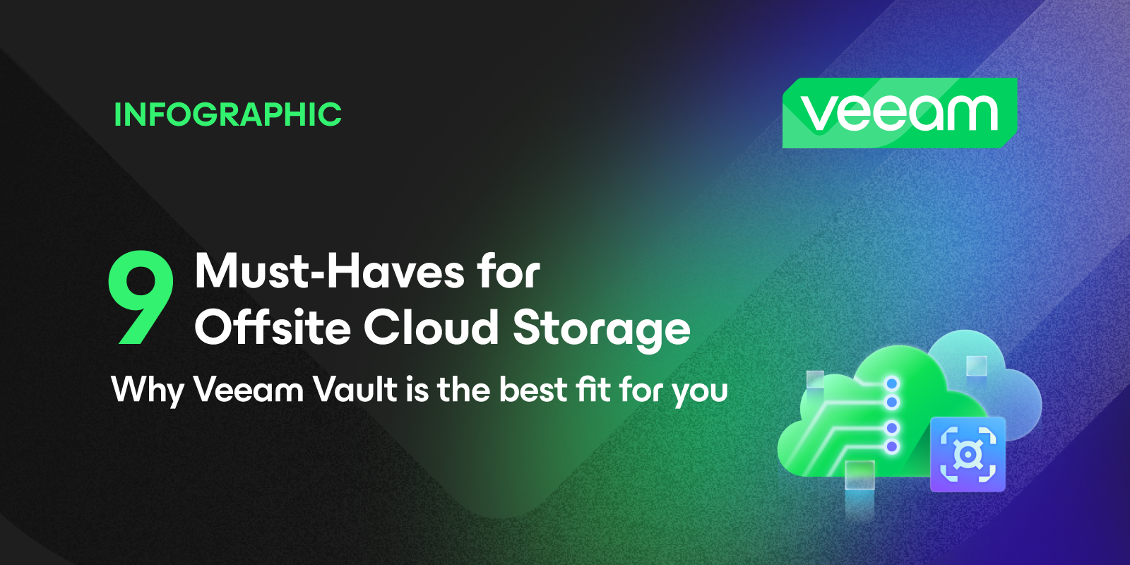 Veeam Backup  Replication