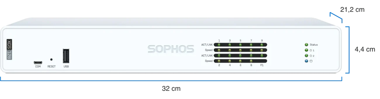Sophos xgs 128 dimensions | patchtech solutions limited sophos xgs 128