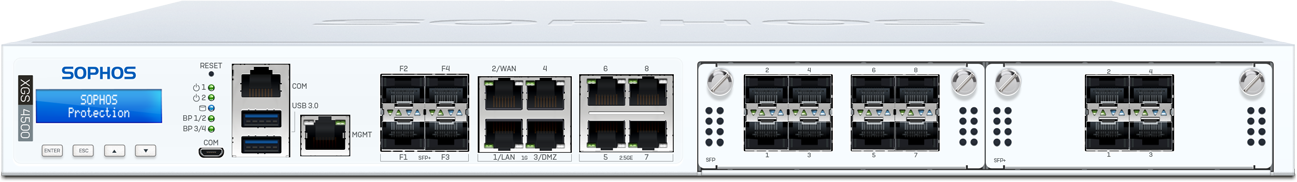 Sophos XGS 4500  Powerful Enterprise Firewall Security