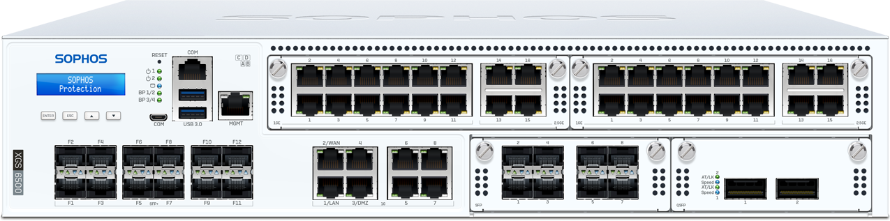 Sophos XGS 6500  Powerful Enterprise Firewall Security