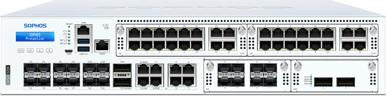 Sophos XGS 8500  Powerful Enterprise Firewall Security